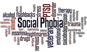 Social Phobia And Ptsd, Word Cloud Concept 4