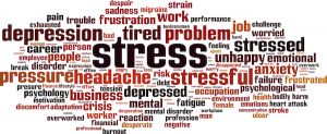 Stress Word Cloud